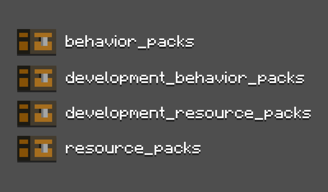 com.mojang folder structure